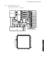 Предварительный просмотр 67 страницы Yamaha DSP-AX863SE Service Manual