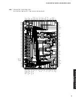 Предварительный просмотр 71 страницы Yamaha DSP-AX863SE Service Manual