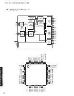 Предварительный просмотр 74 страницы Yamaha DSP-AX863SE Service Manual