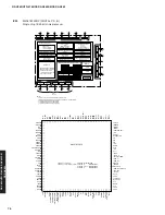 Предварительный просмотр 76 страницы Yamaha DSP-AX863SE Service Manual