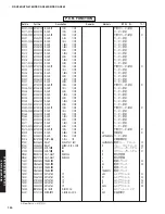 Предварительный просмотр 133 страницы Yamaha DSP-AX863SE Service Manual