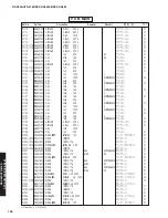 Предварительный просмотр 137 страницы Yamaha DSP-AX863SE Service Manual