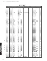 Предварительный просмотр 139 страницы Yamaha DSP-AX863SE Service Manual