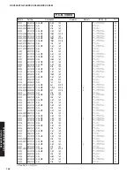 Предварительный просмотр 141 страницы Yamaha DSP-AX863SE Service Manual