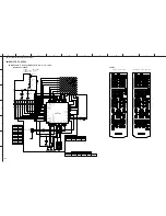 Предварительный просмотр 147 страницы Yamaha DSP-AX863SE Service Manual