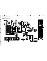 Предварительный просмотр 149 страницы Yamaha DSP-AX863SE Service Manual