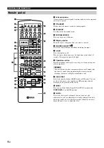 Предварительный просмотр 10 страницы Yamaha DSP-AZ1 Owner'S Manual