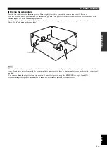 Предварительный просмотр 19 страницы Yamaha DSP-AZ1 Owner'S Manual