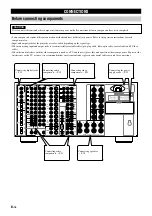 Предварительный просмотр 20 страницы Yamaha DSP-AZ1 Owner'S Manual