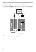 Предварительный просмотр 30 страницы Yamaha DSP-AZ1 Owner'S Manual