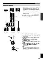 Предварительный просмотр 31 страницы Yamaha DSP-AZ1 Owner'S Manual