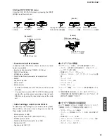 Предварительный просмотр 21 страницы Yamaha DSP-AZ1 Service Manual