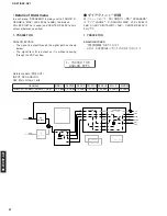 Предварительный просмотр 22 страницы Yamaha DSP-AZ1 Service Manual