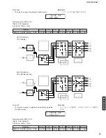 Предварительный просмотр 23 страницы Yamaha DSP-AZ1 Service Manual