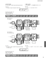 Предварительный просмотр 25 страницы Yamaha DSP-AZ1 Service Manual