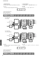 Предварительный просмотр 26 страницы Yamaha DSP-AZ1 Service Manual