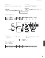 Предварительный просмотр 27 страницы Yamaha DSP-AZ1 Service Manual