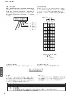 Предварительный просмотр 40 страницы Yamaha DSP-AZ1 Service Manual