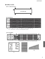 Предварительный просмотр 45 страницы Yamaha DSP-AZ1 Service Manual