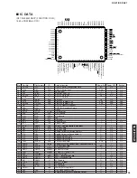 Предварительный просмотр 47 страницы Yamaha DSP-AZ1 Service Manual