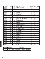 Предварительный просмотр 48 страницы Yamaha DSP-AZ1 Service Manual