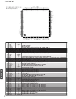 Предварительный просмотр 50 страницы Yamaha DSP-AZ1 Service Manual