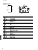 Предварительный просмотр 52 страницы Yamaha DSP-AZ1 Service Manual