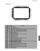 Предварительный просмотр 55 страницы Yamaha DSP-AZ1 Service Manual