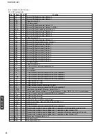 Предварительный просмотр 56 страницы Yamaha DSP-AZ1 Service Manual