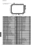 Предварительный просмотр 62 страницы Yamaha DSP-AZ1 Service Manual