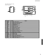 Предварительный просмотр 63 страницы Yamaha DSP-AZ1 Service Manual