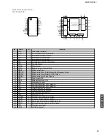 Предварительный просмотр 65 страницы Yamaha DSP-AZ1 Service Manual