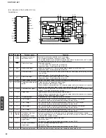 Предварительный просмотр 66 страницы Yamaha DSP-AZ1 Service Manual