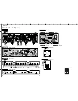 Предварительный просмотр 77 страницы Yamaha DSP-AZ1 Service Manual