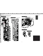 Предварительный просмотр 79 страницы Yamaha DSP-AZ1 Service Manual