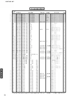 Предварительный просмотр 96 страницы Yamaha DSP-AZ1 Service Manual