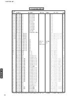 Предварительный просмотр 102 страницы Yamaha DSP-AZ1 Service Manual