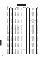 Предварительный просмотр 104 страницы Yamaha DSP-AZ1 Service Manual