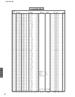 Предварительный просмотр 106 страницы Yamaha DSP-AZ1 Service Manual