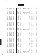 Предварительный просмотр 114 страницы Yamaha DSP-AZ1 Service Manual