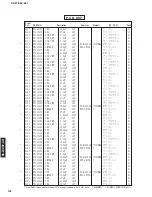 Предварительный просмотр 116 страницы Yamaha DSP-AZ1 Service Manual