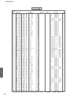 Предварительный просмотр 120 страницы Yamaha DSP-AZ1 Service Manual