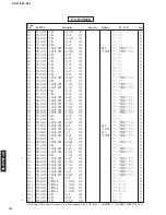 Предварительный просмотр 124 страницы Yamaha DSP-AZ1 Service Manual