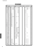 Предварительный просмотр 126 страницы Yamaha DSP-AZ1 Service Manual