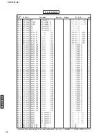 Предварительный просмотр 128 страницы Yamaha DSP-AZ1 Service Manual