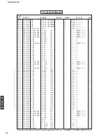 Предварительный просмотр 130 страницы Yamaha DSP-AZ1 Service Manual