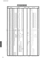 Предварительный просмотр 132 страницы Yamaha DSP-AZ1 Service Manual