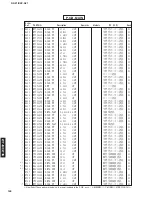 Предварительный просмотр 142 страницы Yamaha DSP-AZ1 Service Manual