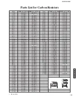 Предварительный просмотр 153 страницы Yamaha DSP-AZ1 Service Manual