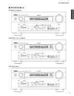 Предварительный просмотр 3 страницы Yamaha DSP-AZ2 Service Manual